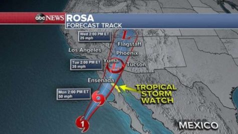 Tropic Storm Rosa